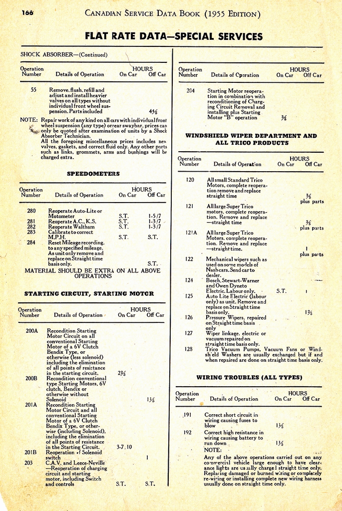 n_1955 Canadian Service Data Book166.jpg